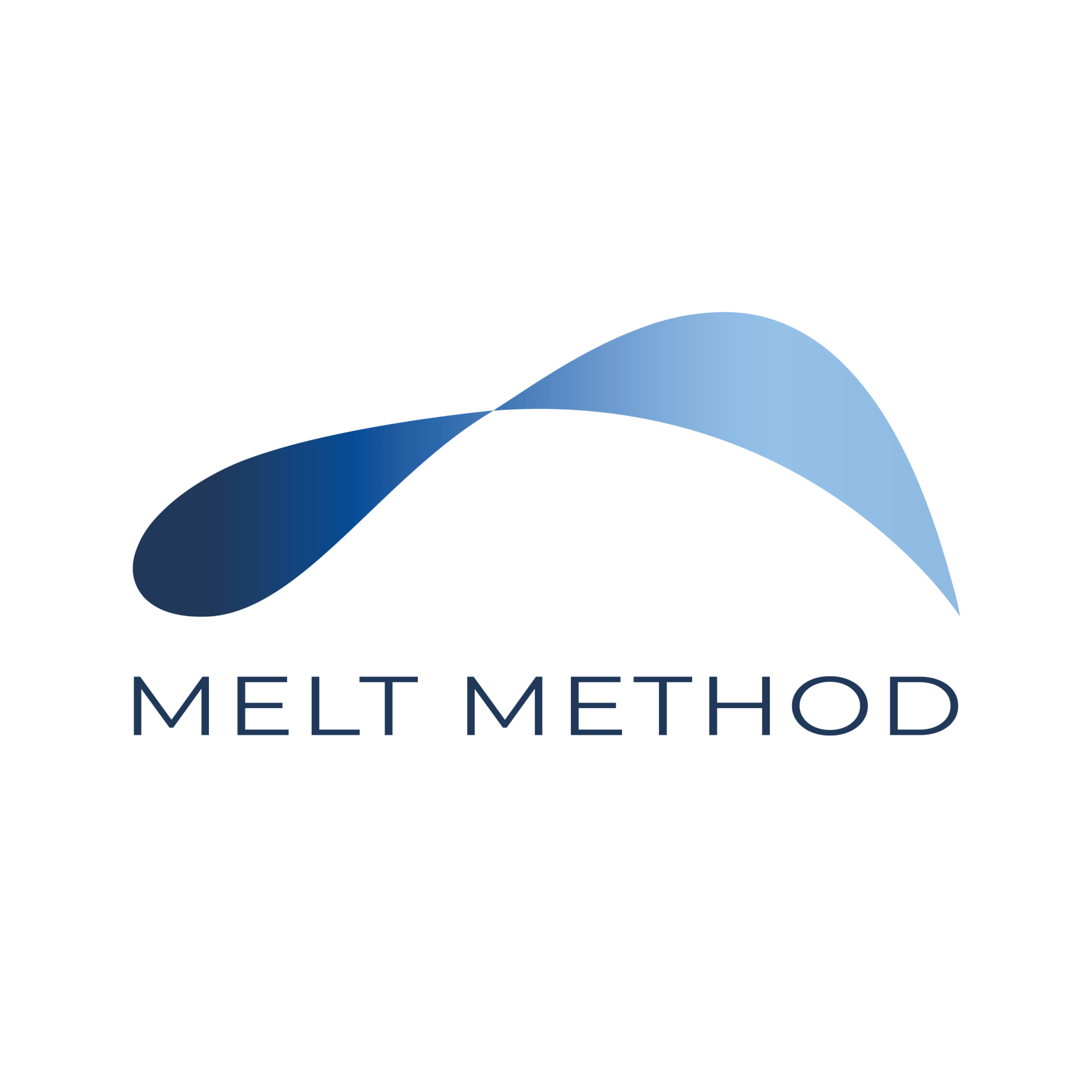 MELT Method Hand & Foot Therapy Kit